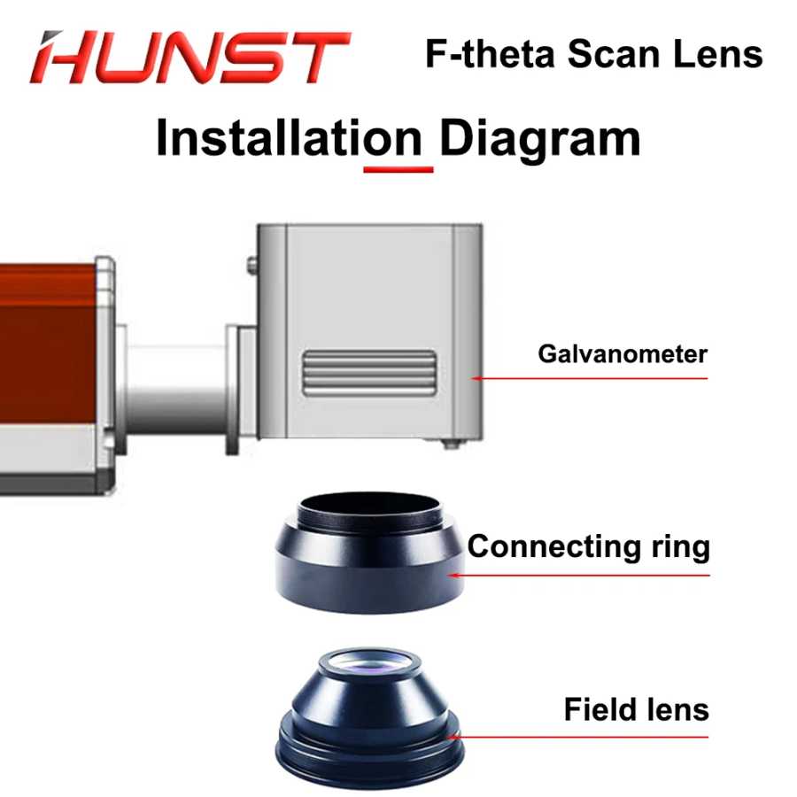 Фотография №3 товара Сканирующая линза HUNST F-theta 1064 нм, полевая линза 50-400 мм