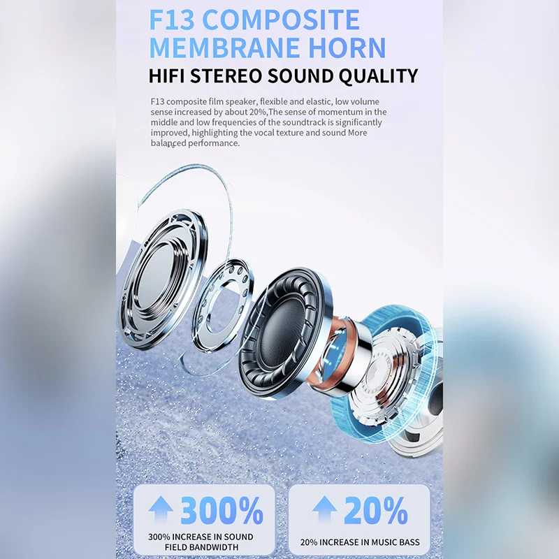 Фотография №3 товара Беспроводные Bluetooth-наушники Air Pro 2025, TWS-гарнитура, Hi-Fi наушники с шумоподавлением,