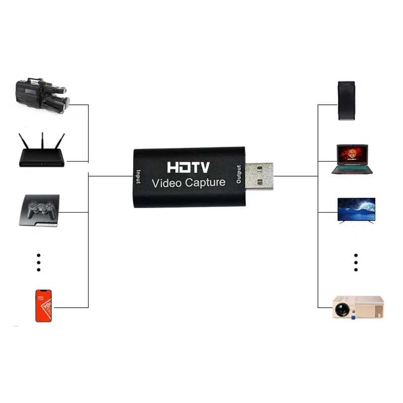 Фотография №1 товара Карта видеозахвата 4K USB 3,0 USB2.0 HDTV Grabber Recorder для