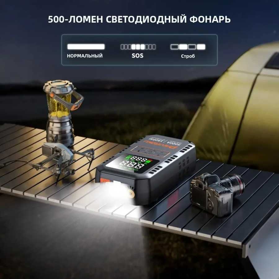 Фотография №5 товара PAIVIROKU 4-в-1: Пусковое устройство для автомобиля с компрессором, пусковой ток
