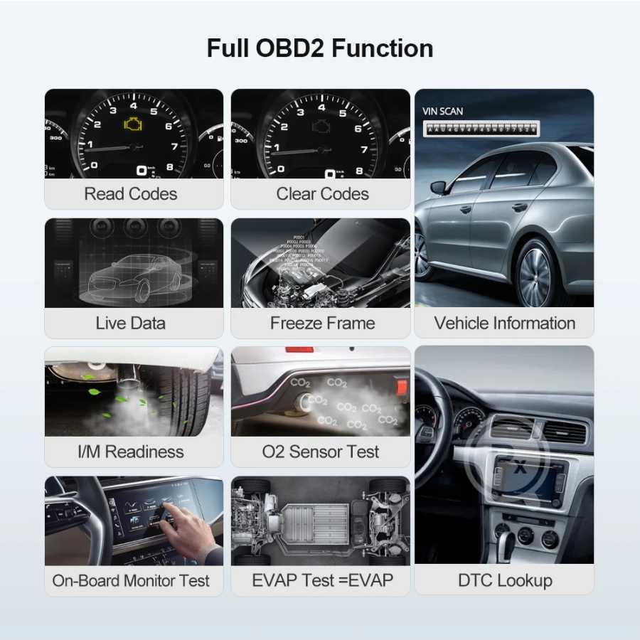 Фотография №3 товара THINKCAR THINKDIAG MINI автоматический сканер OBD2 полная диагностика систем всех