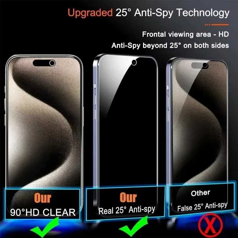Фотография №2 товара Защитное стекло для iPhone 16, 13, 15, 18, 11, 12,