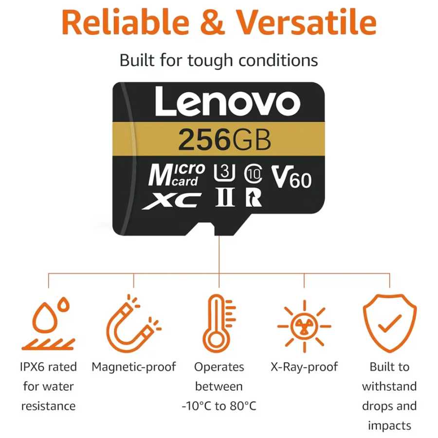 Фотография №5 товара Высокоскоростная карта памяти Lenovo Micro SD 64GB/128GB/512GB Class 10 U3