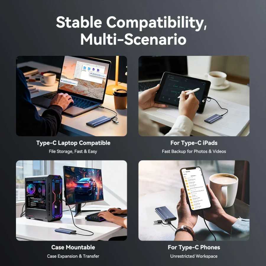Фотография №3 товара Корпус для SSD Acasis 20Gbps M.2 NVMe/SATA с интерфейсом USB-C/A,