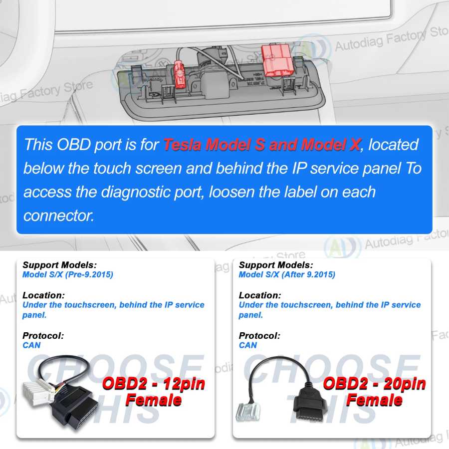 Фотография №2 товара Адаптер OBD для Tesla (12/20/26-контактный) на OBDII для Tesla Model