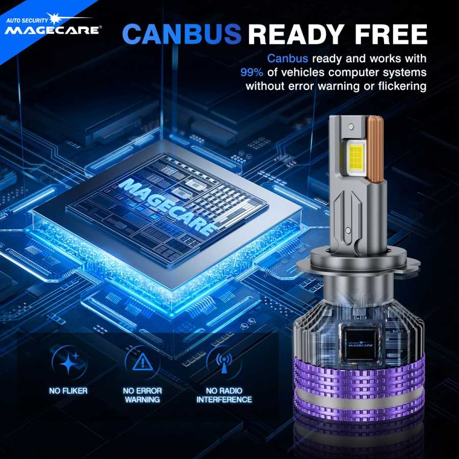 Фотография №1 товара Светодиодные лампы H4 H7 Canbus для фар, высокая мощность, без