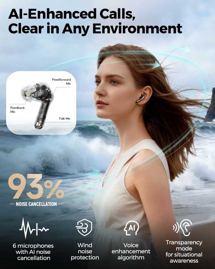 Фотография №5 товара SOUNDPEATS Air5 Pro+ XMEMS Bluetooth-наушники 55 дБ Гибридные адаптивные наушники