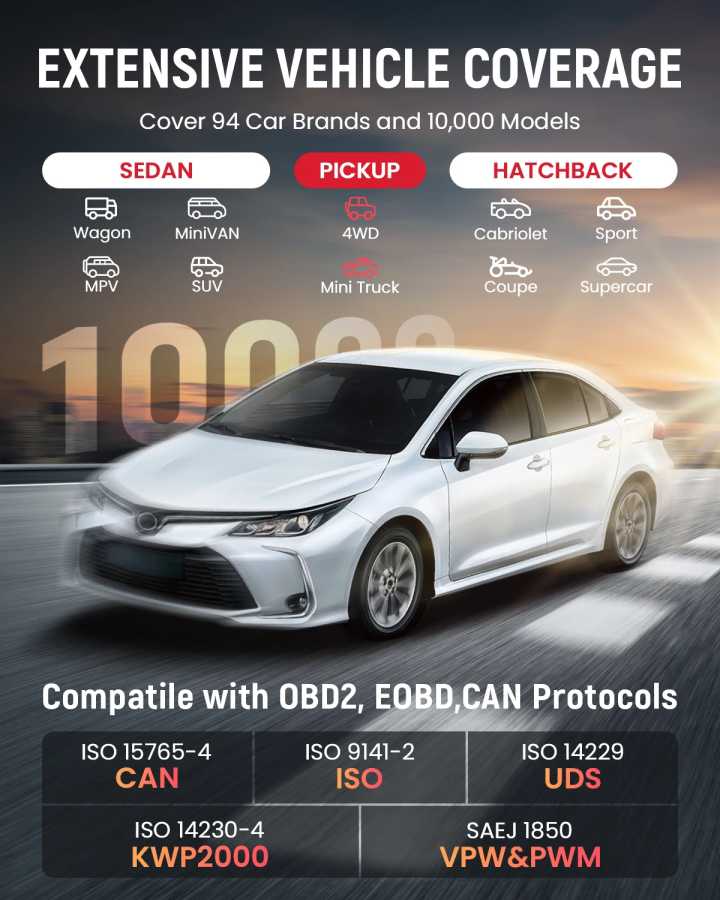 Фотография №4 товара THINKCAR Thinkscan Plus S7 S6 S4 Obd2 сканер автомобильные диагностические