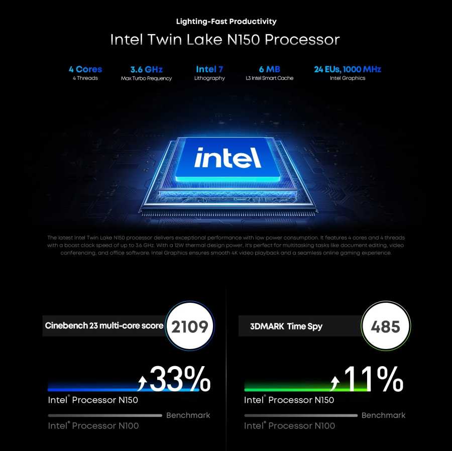 Фотография №4 товара Ноутбук CHUWI MiniBook X, планшет 2 в 1, Intel N150/N100,