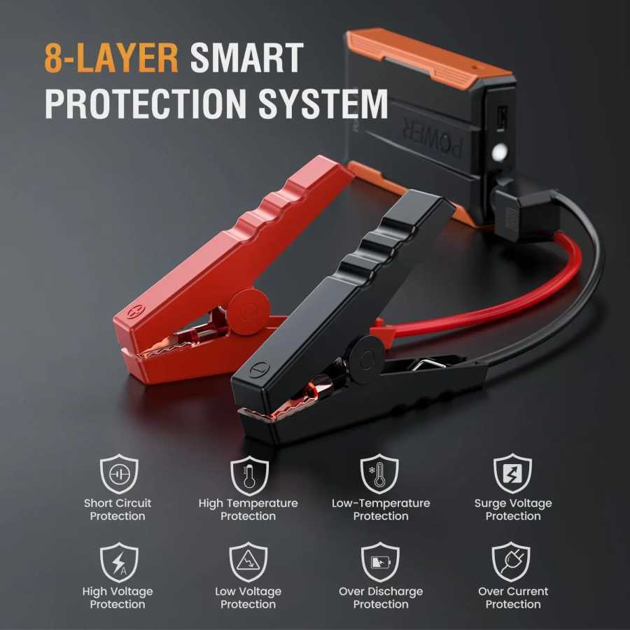 Фотография №3 товара UTRAI автоматический стартер 1400A портативный Power Bank автомобильный стартер аккумуляторный