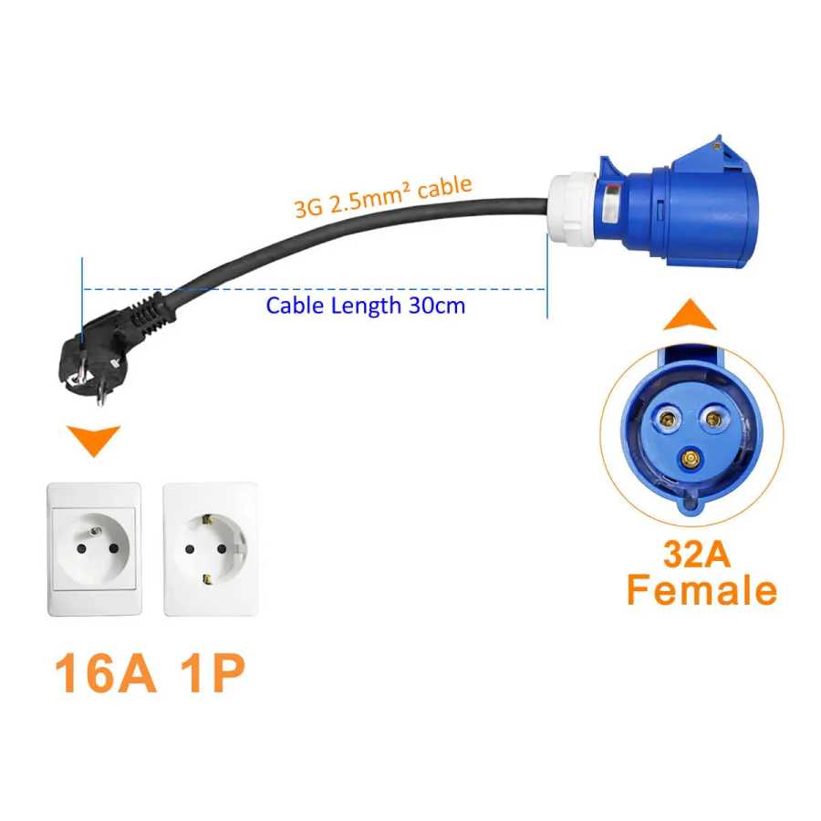 JIGU 32A Blue CEE Socket to 16A EU Plug 7KW to 3.5KW Адаптер для зарядки электромобиля для 1-фазного портативного зарядного устройства 7kw Новая Энергия транспортного средства Детали и аксессуары