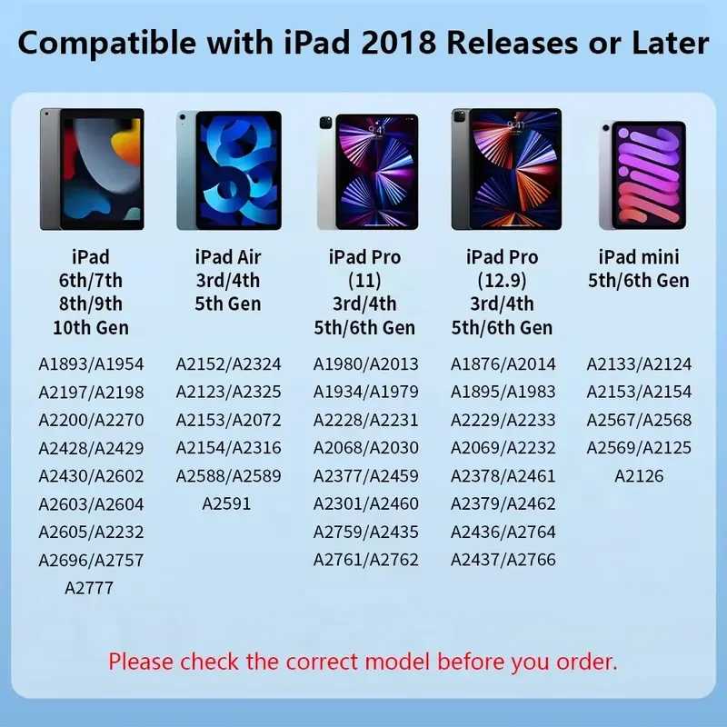 Фотография №5 товара Стилус-ручка для Apple Pencil 2/1 с функцией распознавания касания ладонью