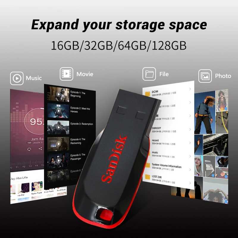 Фотография №1 товара USB-накопитель SanDisk Cruzer Blade USB 2.0 CZ50, 128 ГБ, 64
