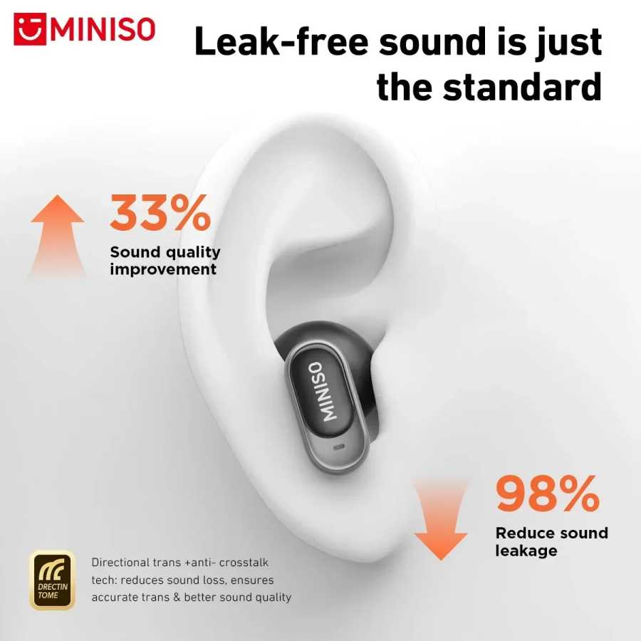 Фотография №3 товара MINISO MS105 Bluetooth наушники-вкладыши мягкие наушники беспроводные наушники водонепроницаемые IPX5