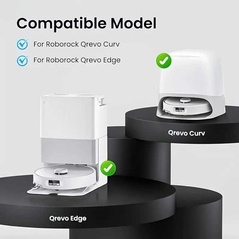 Фотография №1 товара Аксессуары для Roborock Qrevo Curv / P20 Pro: основная щетка,