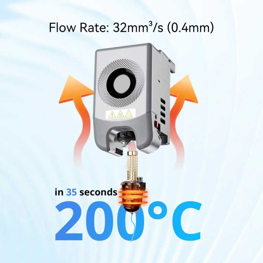 Фотография №4 товара Flashforge Fast Speed 600 мм/с 3D-принтер AD5M Adventurer 5 м