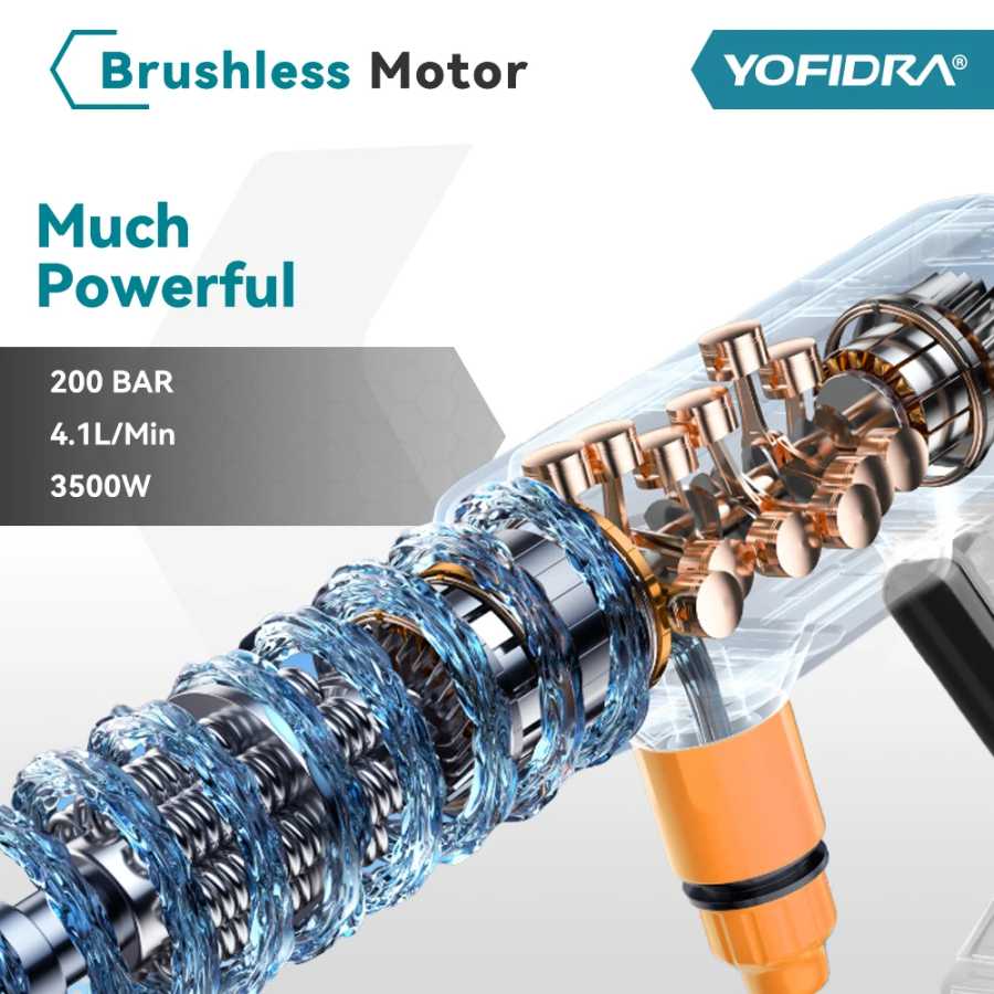 Фотография №3 товара YOFIDRA 200 Бар Бесщеточный электрический пистолет для мойки высокого давления,