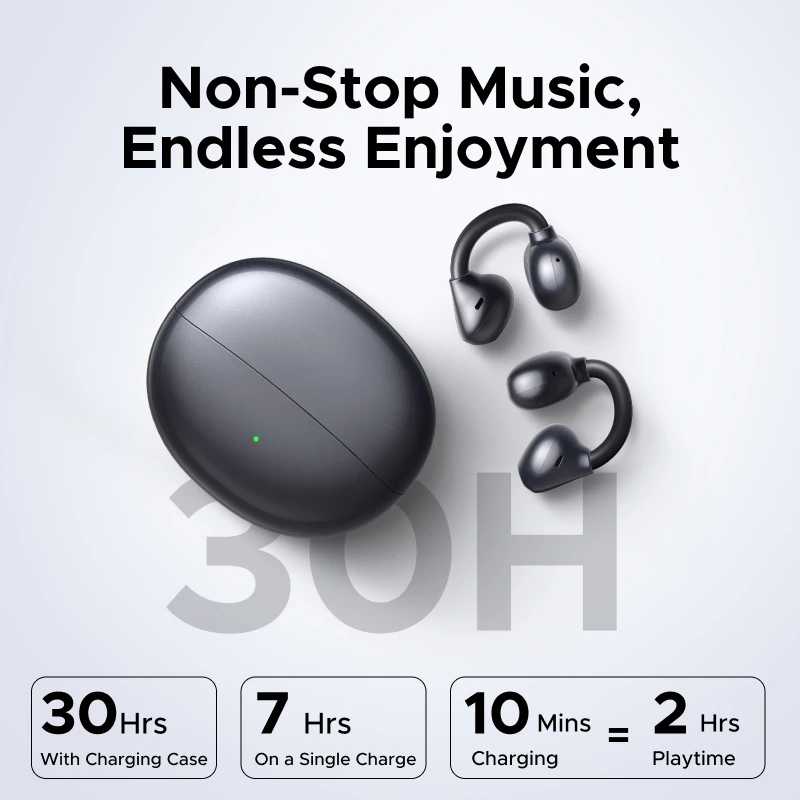 Фотография №3 товара UGREEN ClipBuds Беспроводные наушники с открытыми наушниками Bluetooth 6.0 с