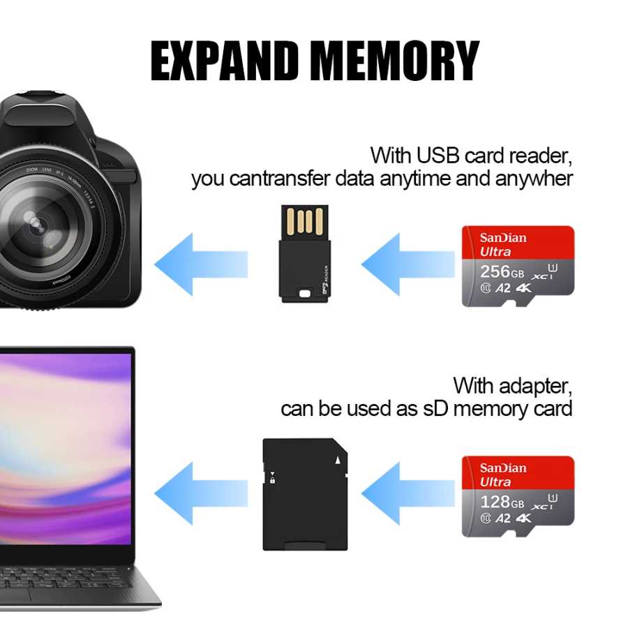 Фотография №1 товара Карта памяти Micro TF SD 512GB 256GB 128GB 64GB U3