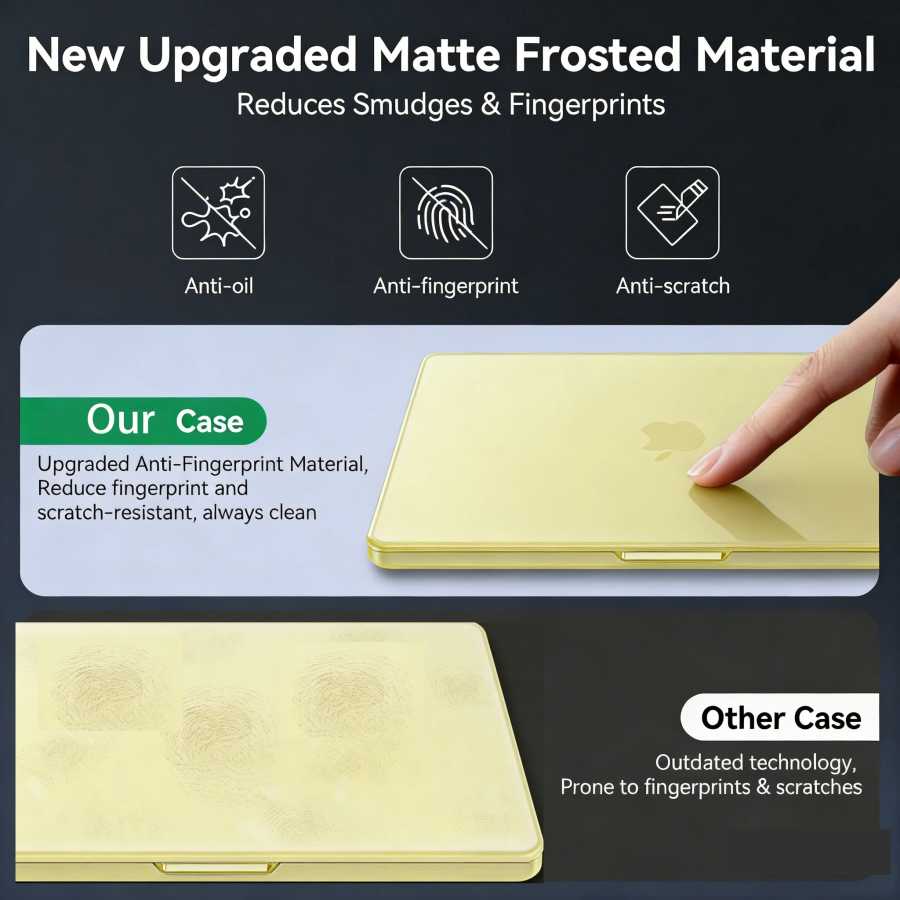 Фотография №5 товара Чехол для ноутбука MacBook Neo Case 13 дюймов 2026, 100%