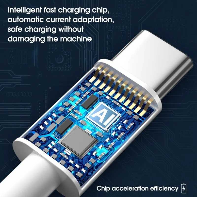 Фотография №2 товара 120 Вт 4-портовое зарядное устройство USB типа C, кабель для