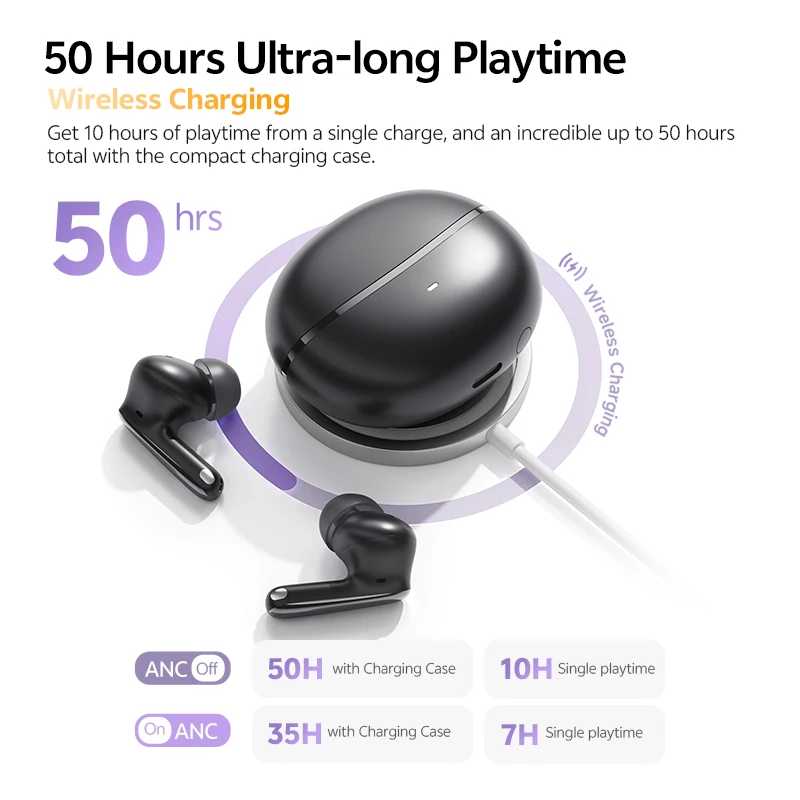 Фотография №5 товара QCY MeloBuds N70 Адаптивные беспроводные наушники ANC Bluetooth 6.0 LDAC