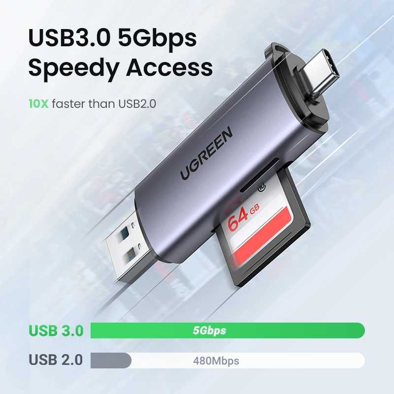 Фотография №1 товара Устройство для чтения карт UGREEN, USB 3,0, USB C, SD,