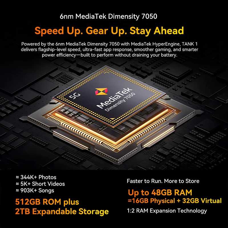 Фотография №2 товара Прочный смартфон Blackview Oscal TANK 1, 5G, 6,78 дюйма, 2,4K,