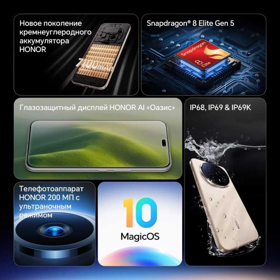 Фотография №1 товара Смартфон Honor Magic8 Pro, 12/512ГБ, 16ГБ/1ТБ, global