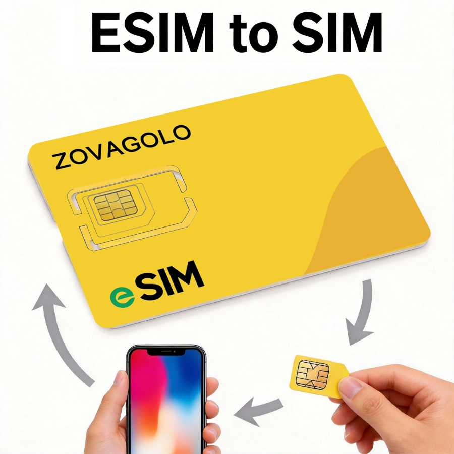 USB-устройство для чтения/записи карт ESIM и EUICC Type-C, записывающее 10-15 цифр на многоразовые SIM-карты для Android/ПК SIM-карты и аксессуары