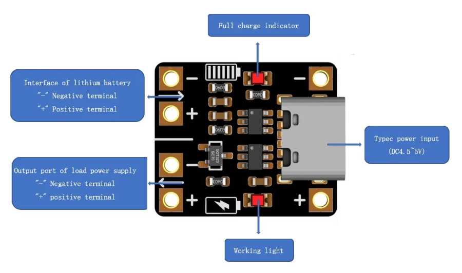 Фотография №4 товара Type-c USB 5 В 18650 TP4056 Модуль зарядного устройства для