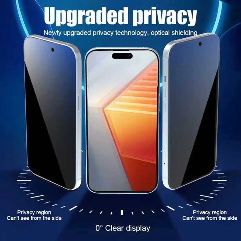 Фотография №1 товара Олеофобное защитное стекло для iPhone 17 Pro Max, 16, 18,