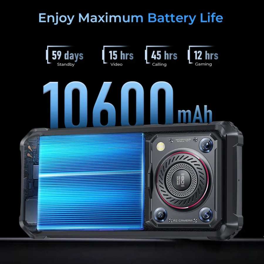Фотография №2 товара Прочный телефон Oukitel WP36 Pro 6,52 дюйма HD 60 Гц