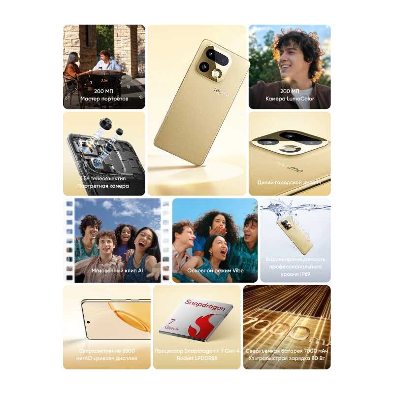 Фотография №1 товара Смартфон realme 16 Pro Plus 6,8 144 Гц 4D AMOLED