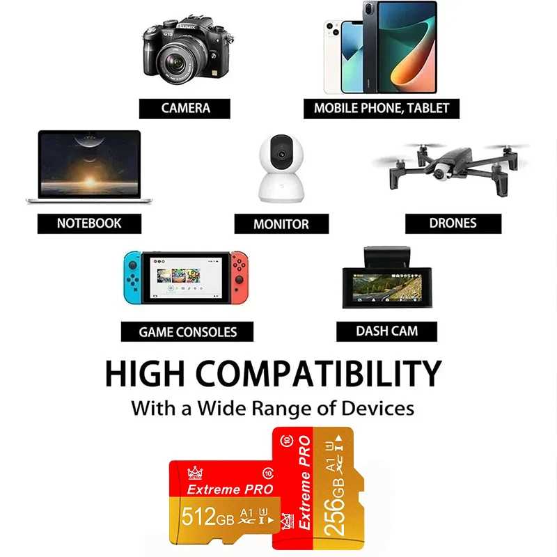 Фотография №4 товара Премиальная карта памяти 128 ГБ Micro TF SD, карты SD
