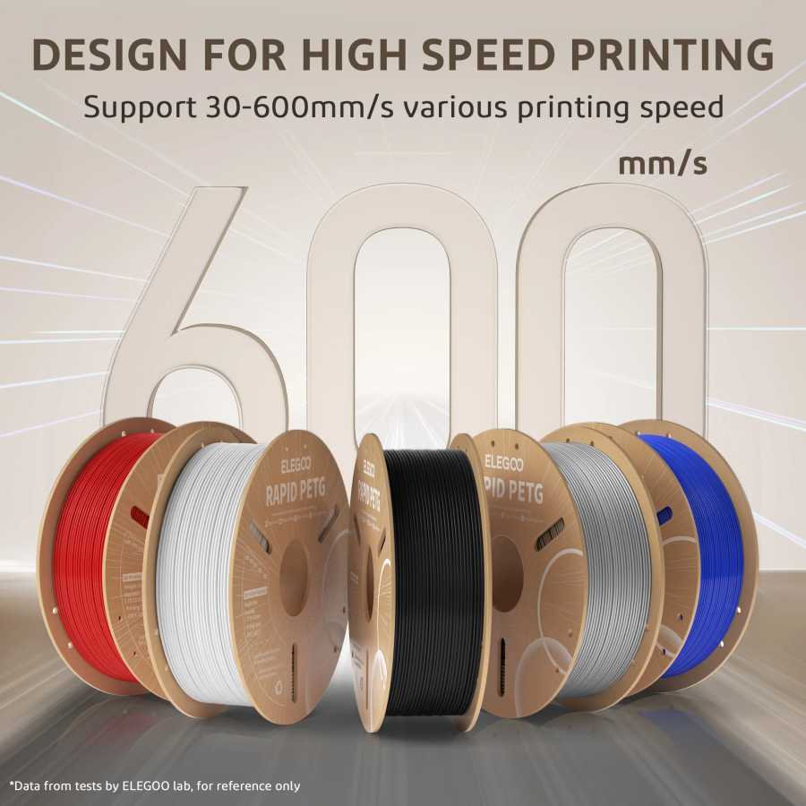 Фотография №1 товара Филамент ELEGOO Rapid PETG 1.75 мм, 1 кг, высокоскоростной (30-600