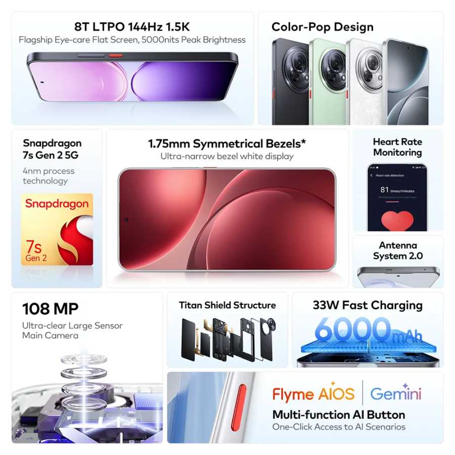 Фотография №1 товара Смартфон Meizu Lucky 08 16 ГБ (8+8)/256 ГБ 5G на