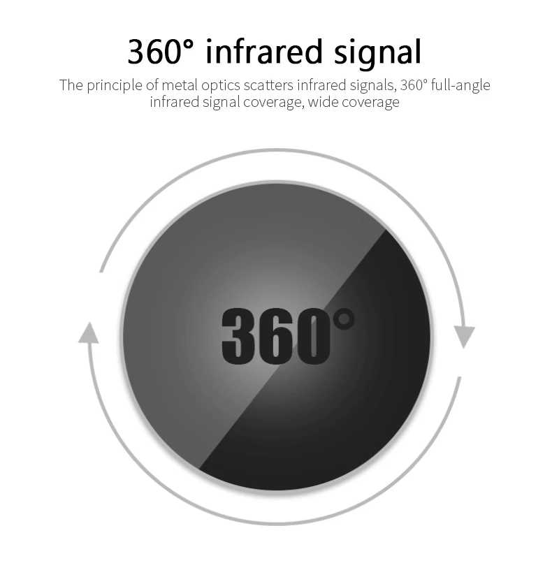 Фотография №4 товара Wi-Fi Smart Универсальный ИК-пульт дистанционного управления DIY Инфракрасный пульт дистанционного