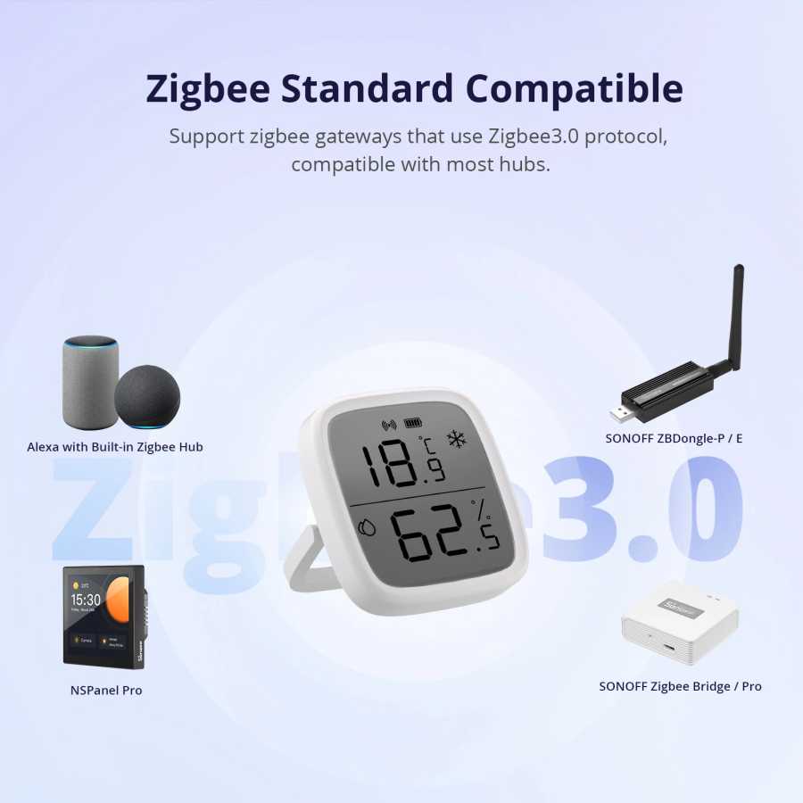 Фотография №2 товара Умный термометр SONOFF SNZB-02D Zigbee, беспроводной гигрометр с ЖК дисплеем,