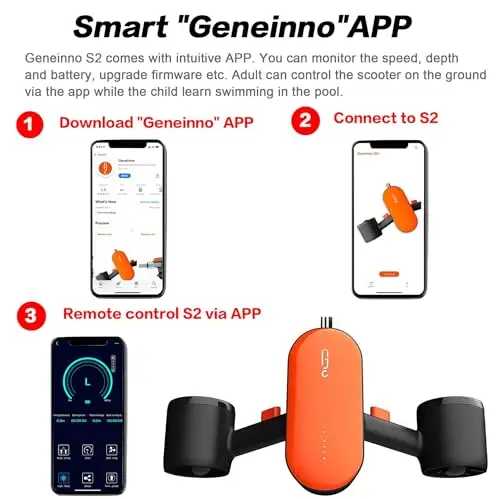 Фотография №4 товара Подводный самокат GENEINNO S2, двойные двигатели и поддержка смарт-приложений, морской