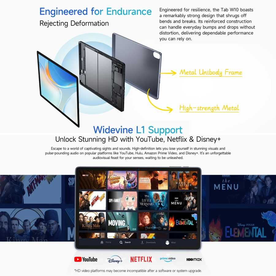 Фотография №1 товара Планшет Ulefone Tab W10, 10,1-дюймовый HD+ дисплей, 8 ГБ ОЗУ,