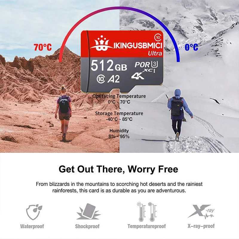 Фотография №2 товара Карта памяти Taimi Micro SD 32GB 64GB 256GB U3 V30