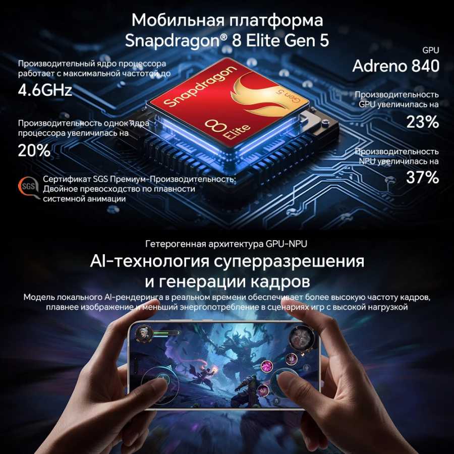 Фотография №4 товара Экспресс-доставка Смартфон HONOR Magic8 Pro 5G AI с OLED-дисплеем 6,71