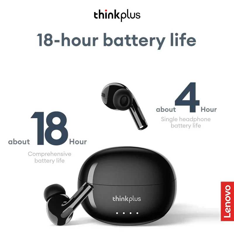 Фотография №5 товара Беспроводные наушники Lenovo LP5 Pro Bluetooth 5.4 TWS с HiFi-звуком,