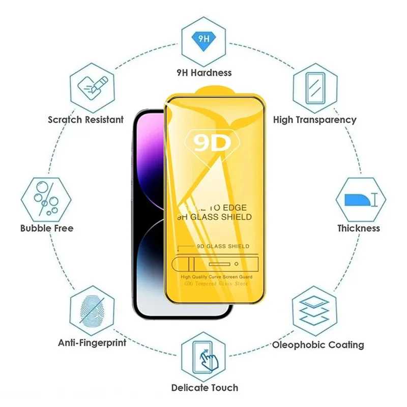 Фотография №5 товара Защитные стекла 9D для iPhone 18, 17, 16 Pro Max,
