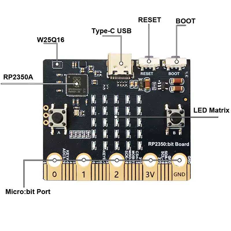 Фотография №1 товара RP2350 bit Макетная плата Образование программирования на Python для детей