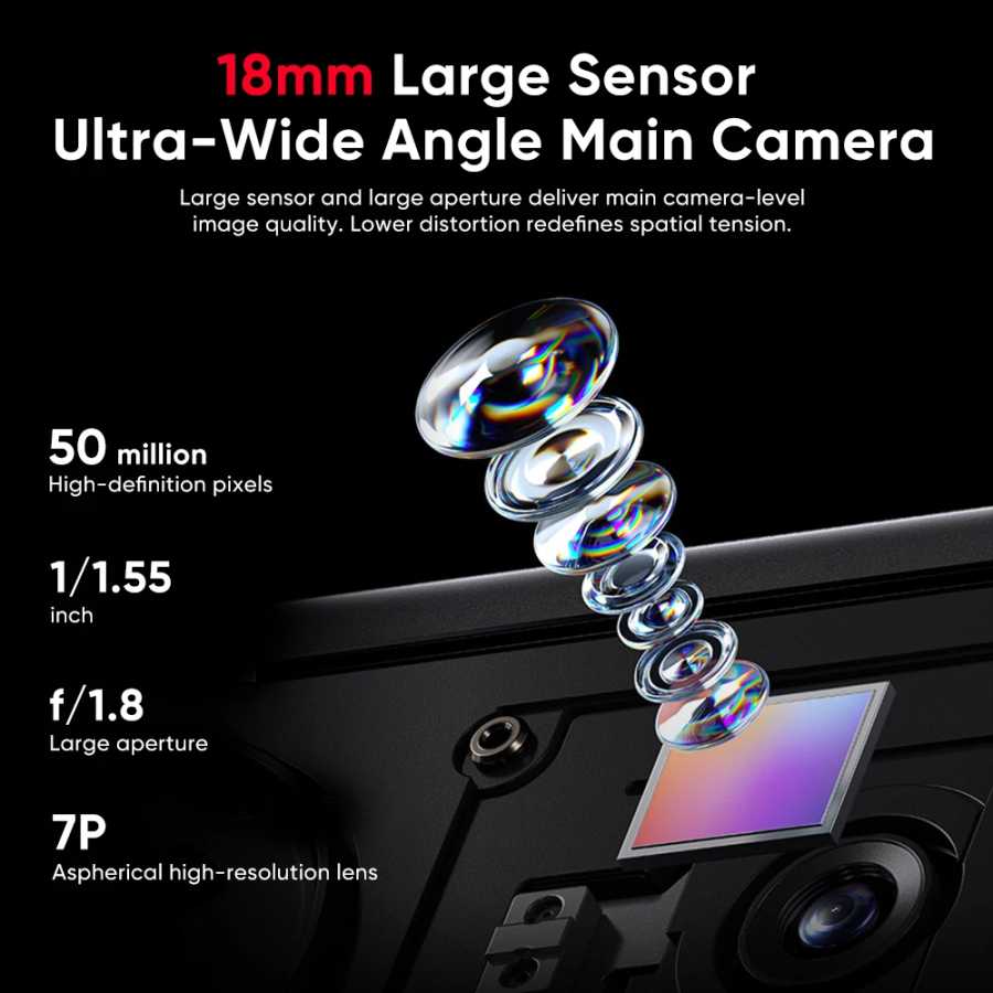 Фотография №4 товара Смартфон nubia Z80 Ultra 5G, глобальная версия, Snapdragon 8 Elite