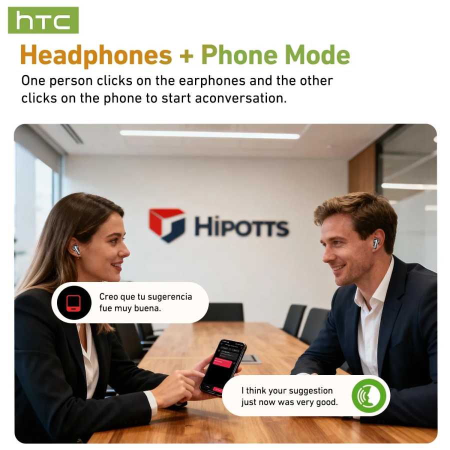 Фотография №3 товара HTC NE48 Боковые раздвижные флип-наушники Bluetooth Наушники-вкладыши с искусственным интеллектом