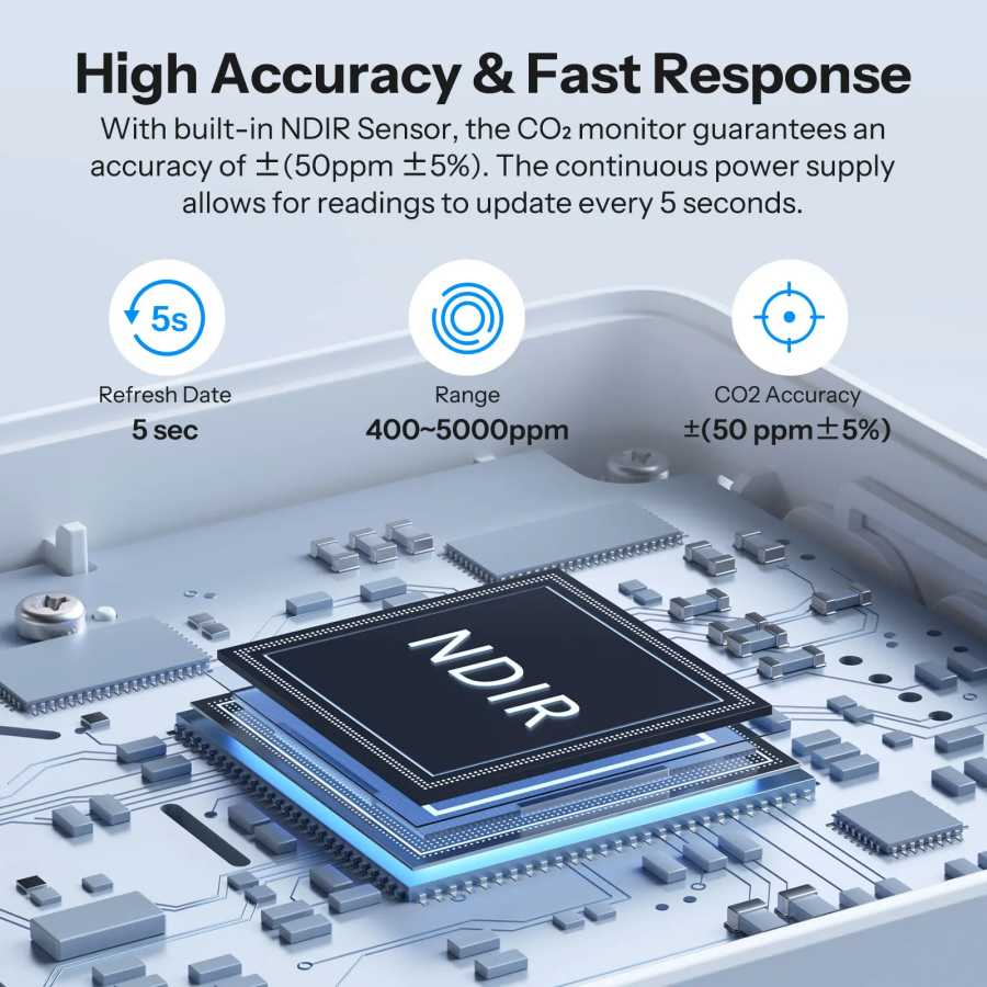 Фотография №4 товара SONOFF AirGuard CO2 Matter через Wi-Fi Монитор качества воздуха SAWF-08P