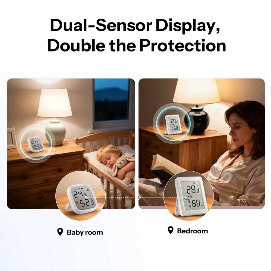 Фотография №4 товара SONOFF SNZB-02DR2 AirGuard TH 3,6-дюймовый ЖК-дисплей Zigbee Датчик температуры и